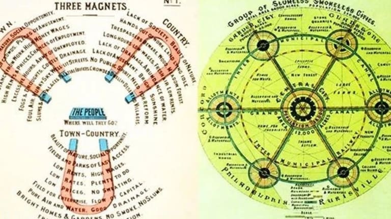 These are magnetic fields.