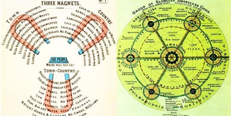 These are magnetic fields.