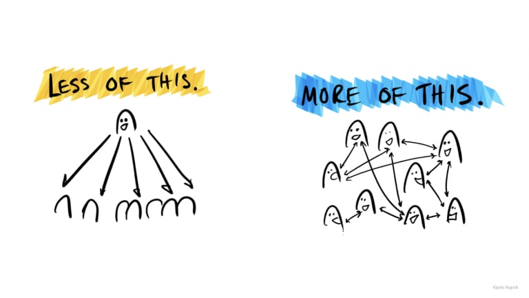 Graphic portraying the benefits of community teamwork over working in silos. 
