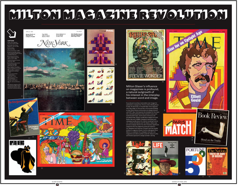 An editorial layout featuring magazine design and illustration by Milton Glaser.