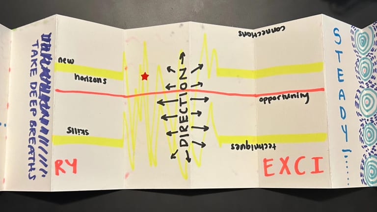 A red, black, and yellow marker drawing folded in an accordion shape. Words are written on the paper describing Kira Scala's feelings about starting a second-year internship. 