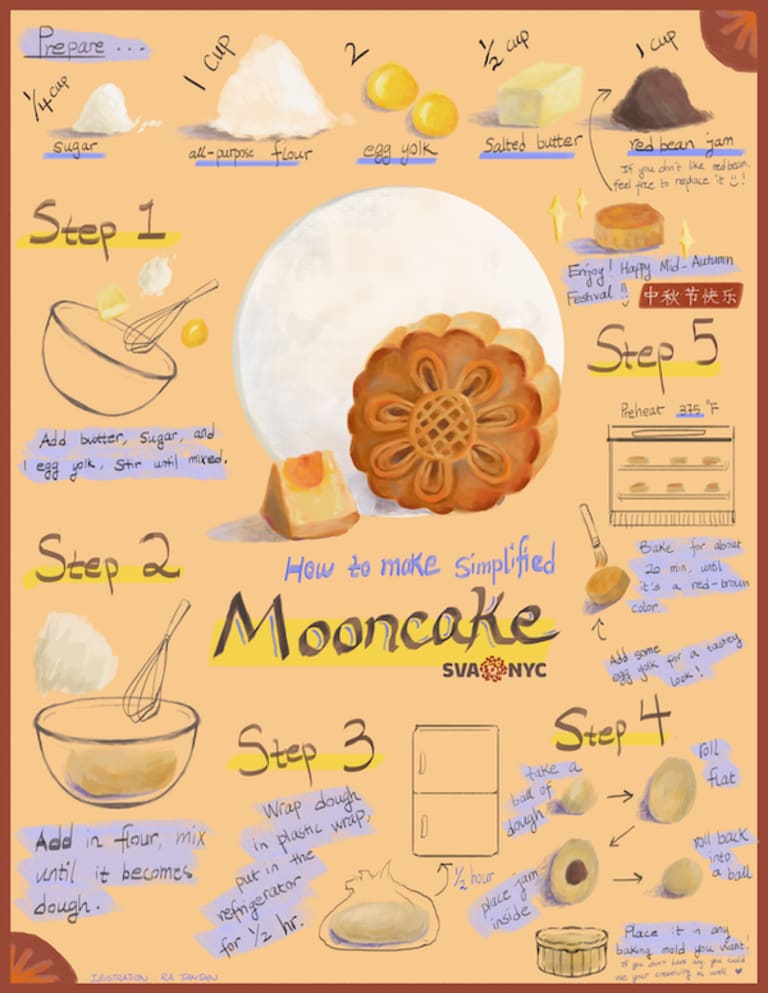 Illustration of a recipe for a mooncake