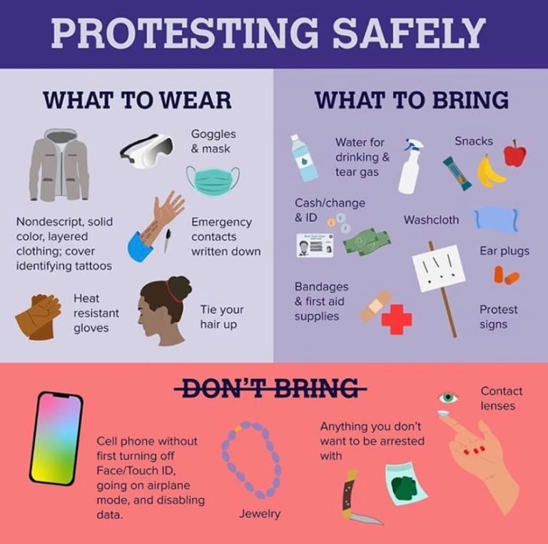 An infographic that shows how to protest safely
