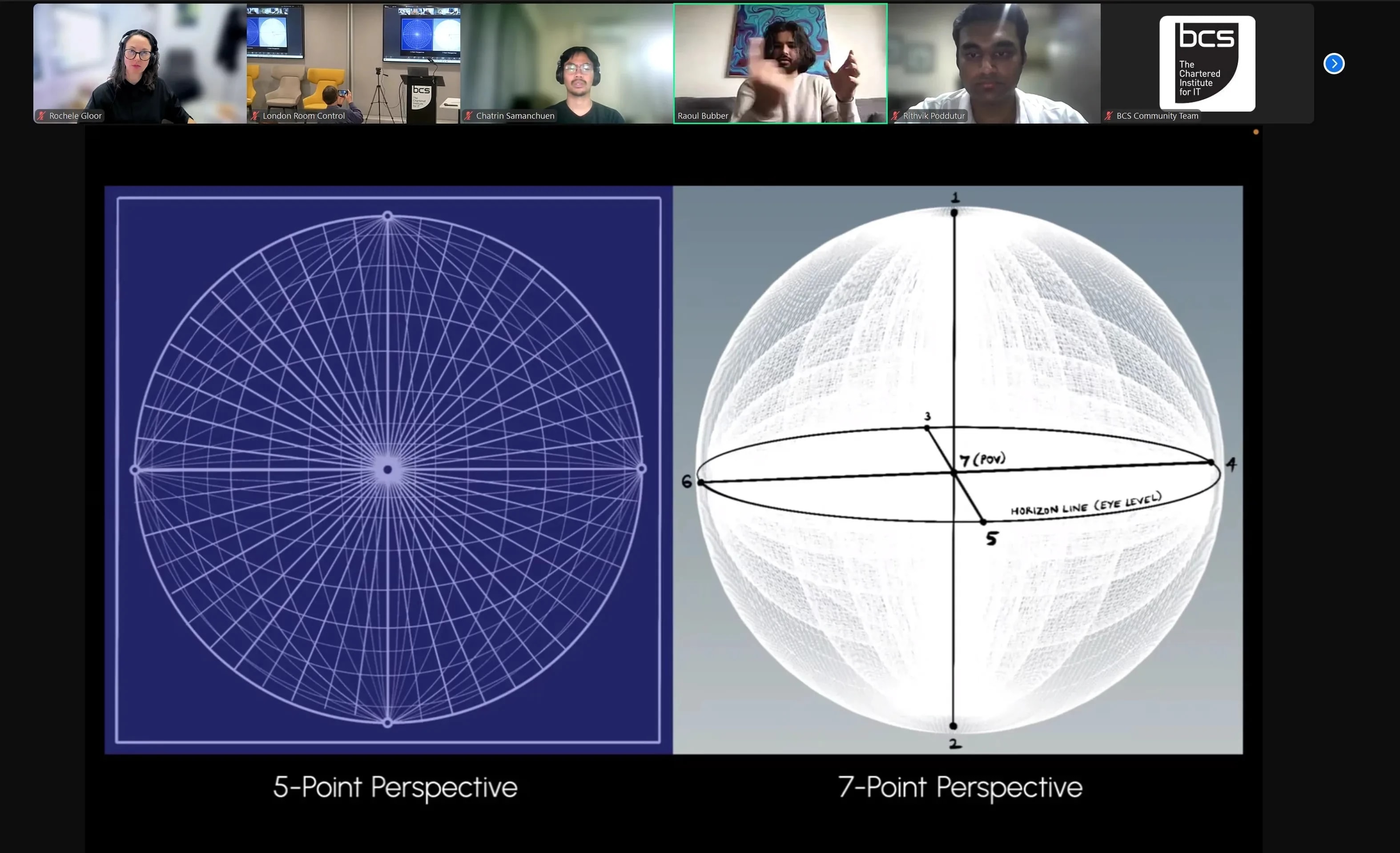 Zoom call screen grab with images showing 5-point versus 7-point perspective