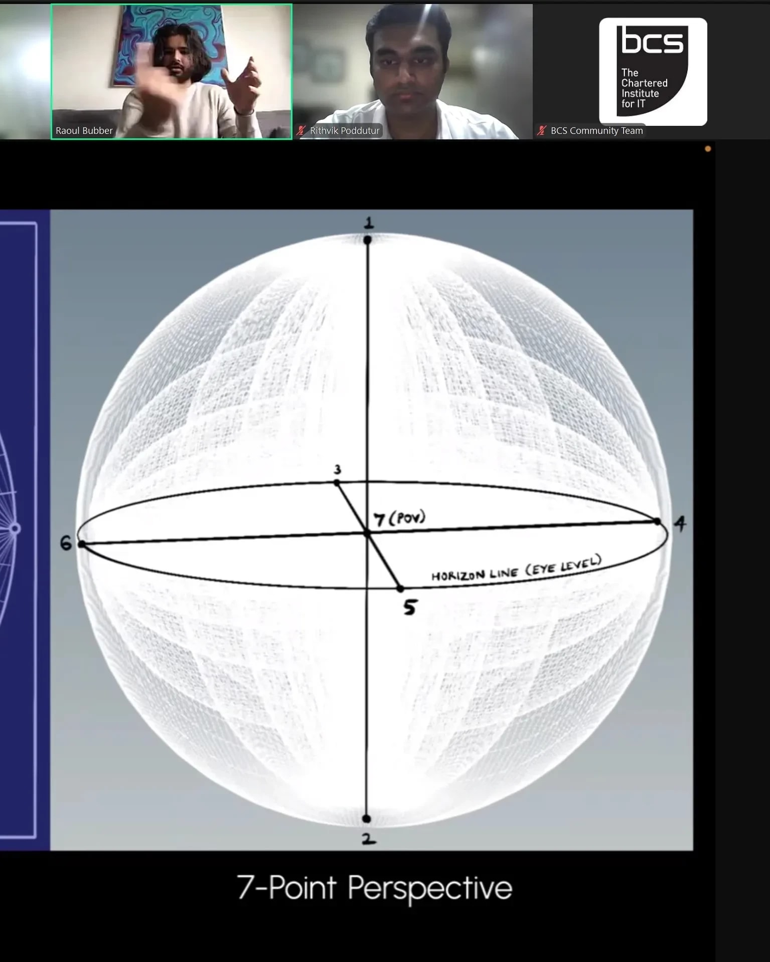 Zoom call screen grab with images showing 5-point versus 7-point perspective
